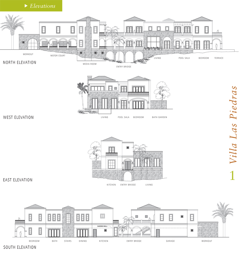 Villa Las Piedras Elevations